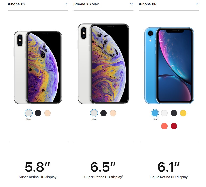 screen size iphone xs max